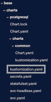 Base directory example for Native Helm charts
